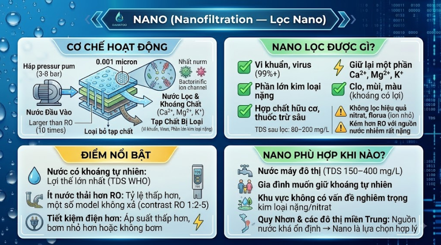 inforgraphic NANO.png